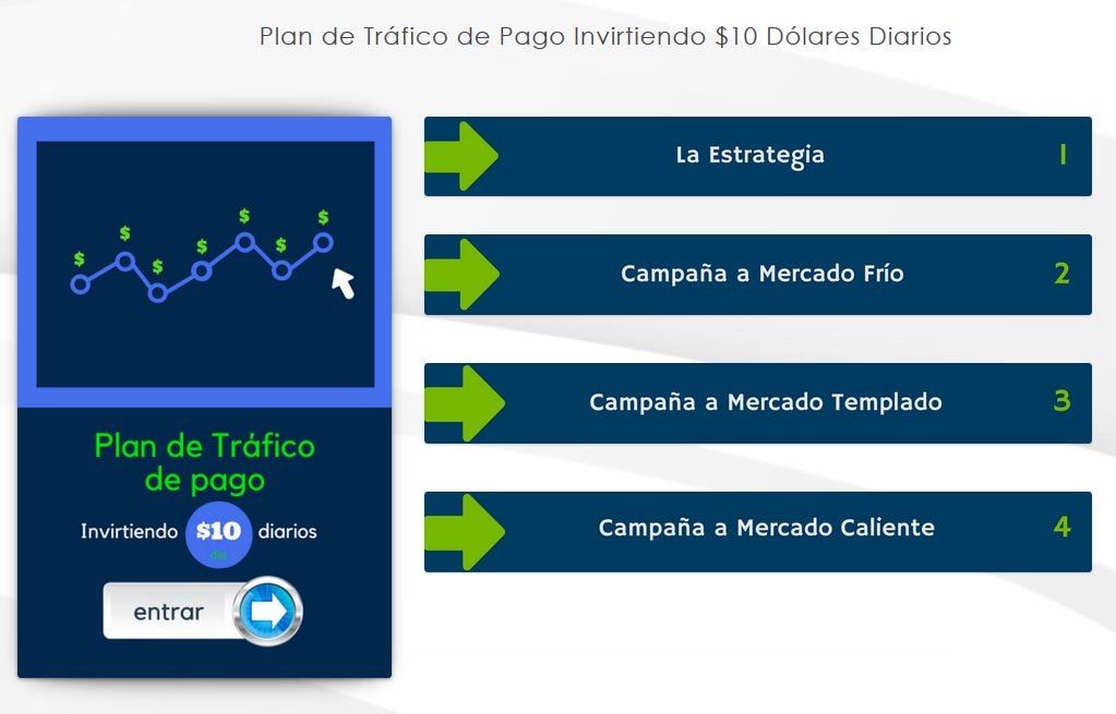 plan de trafico pago inviertiendo 10.jpg