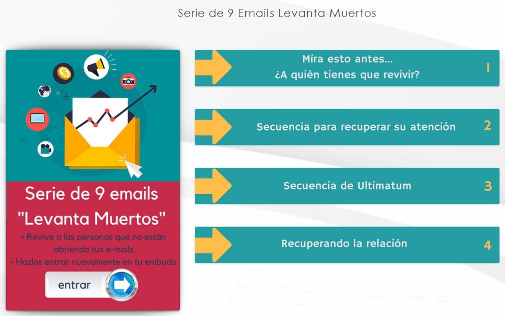 serie de 9 emails levanta muertos.jpg